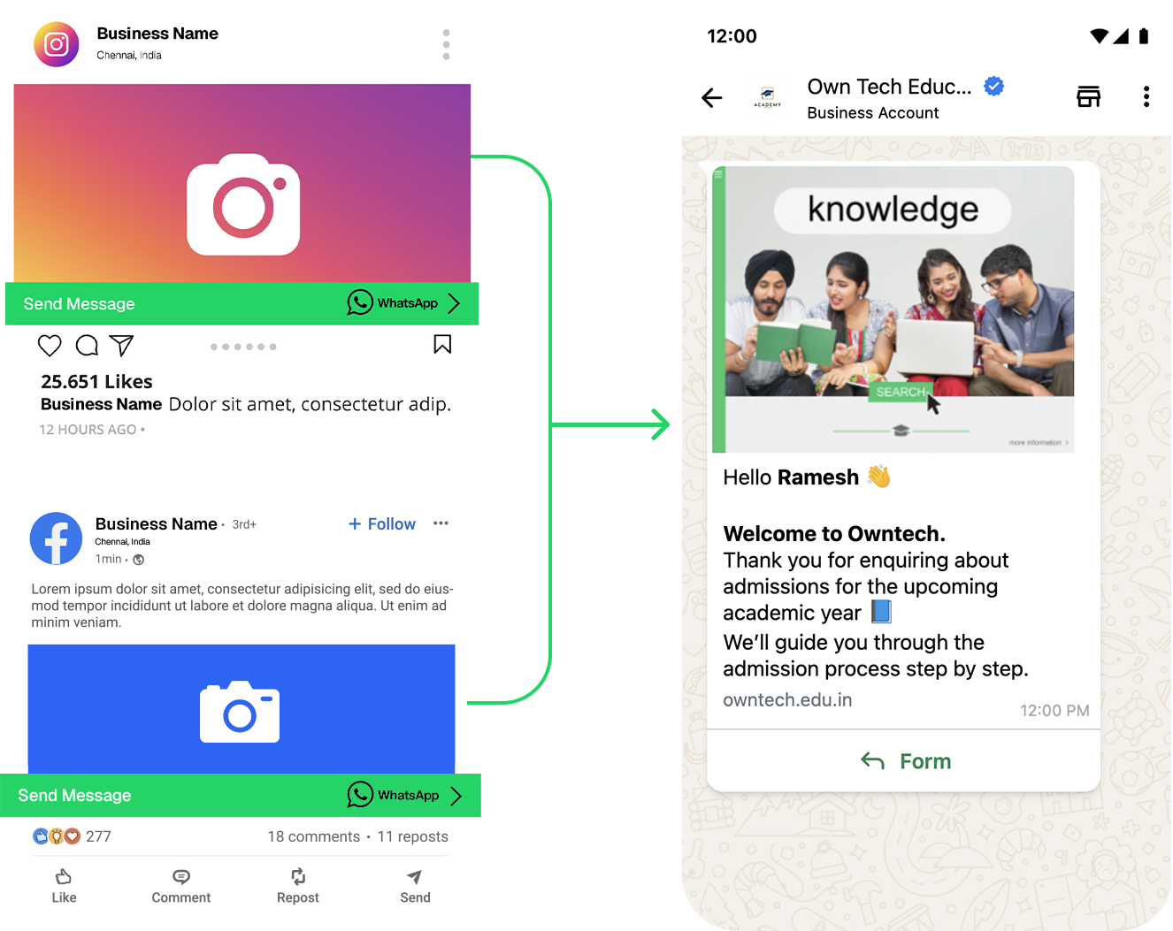 Social Media Ad Integration